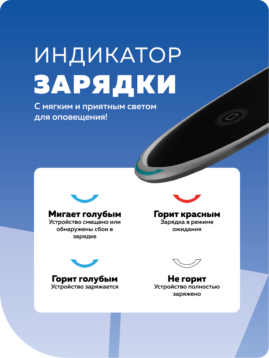 Зарядное устройство More Choice CW12 White - фото 3