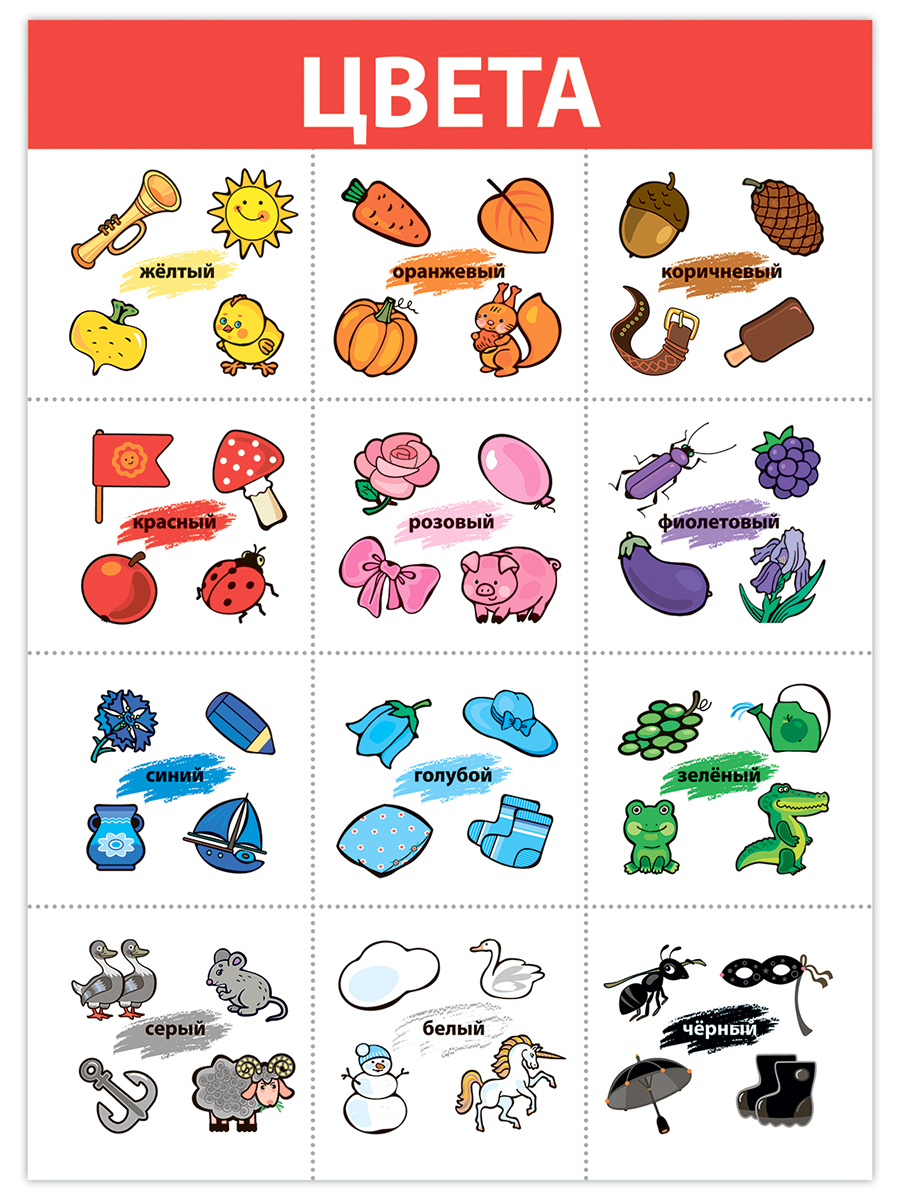 Набор обучающих плакатов Дрофа-Медиа Развитие ребенка 3-5 лет 4023 - фото 7