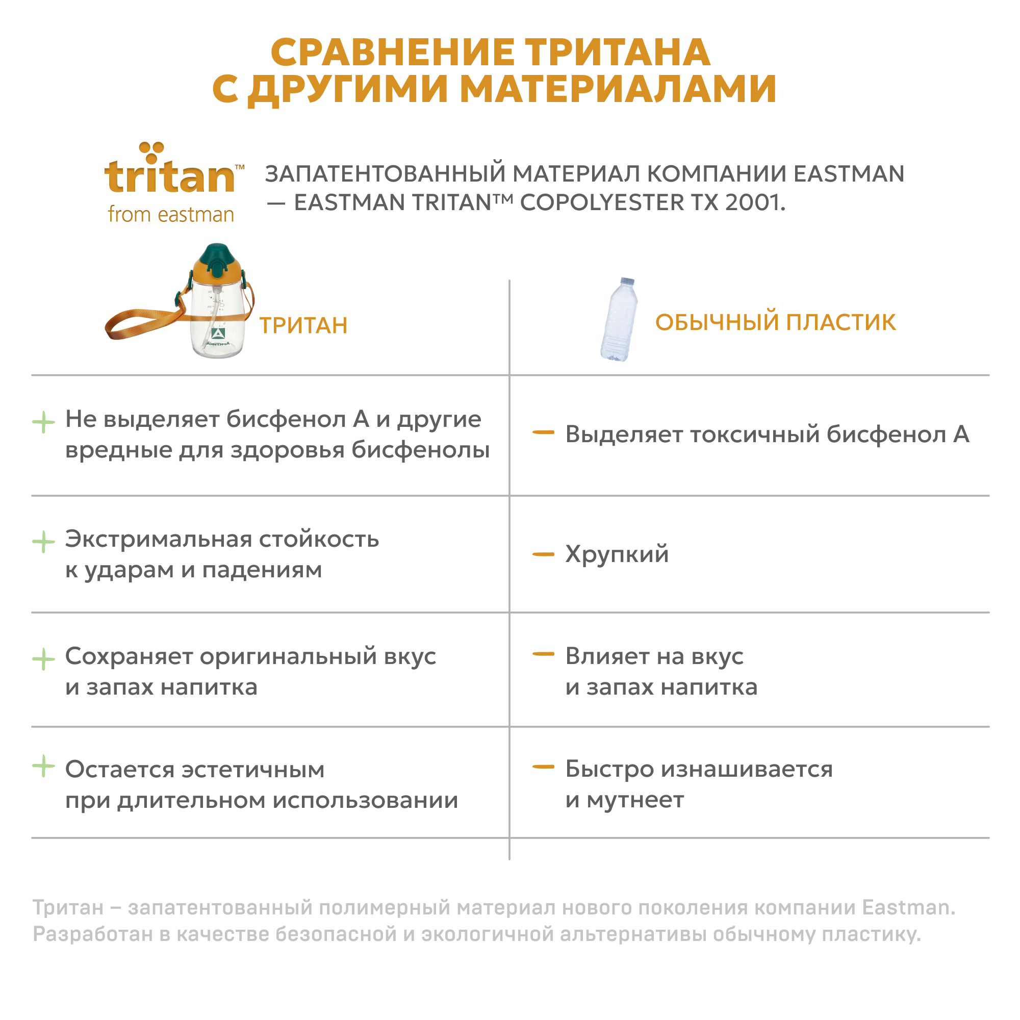 Бутылочка Арктика 480 мл - фото 7