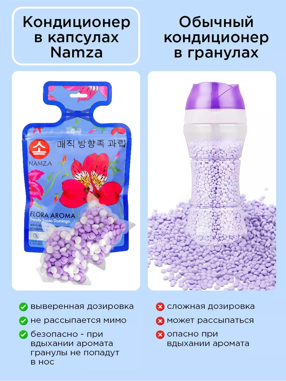 Кондиционер для белья NAMZA в гранулах Азиатская лилия 14 шт. - фото 6