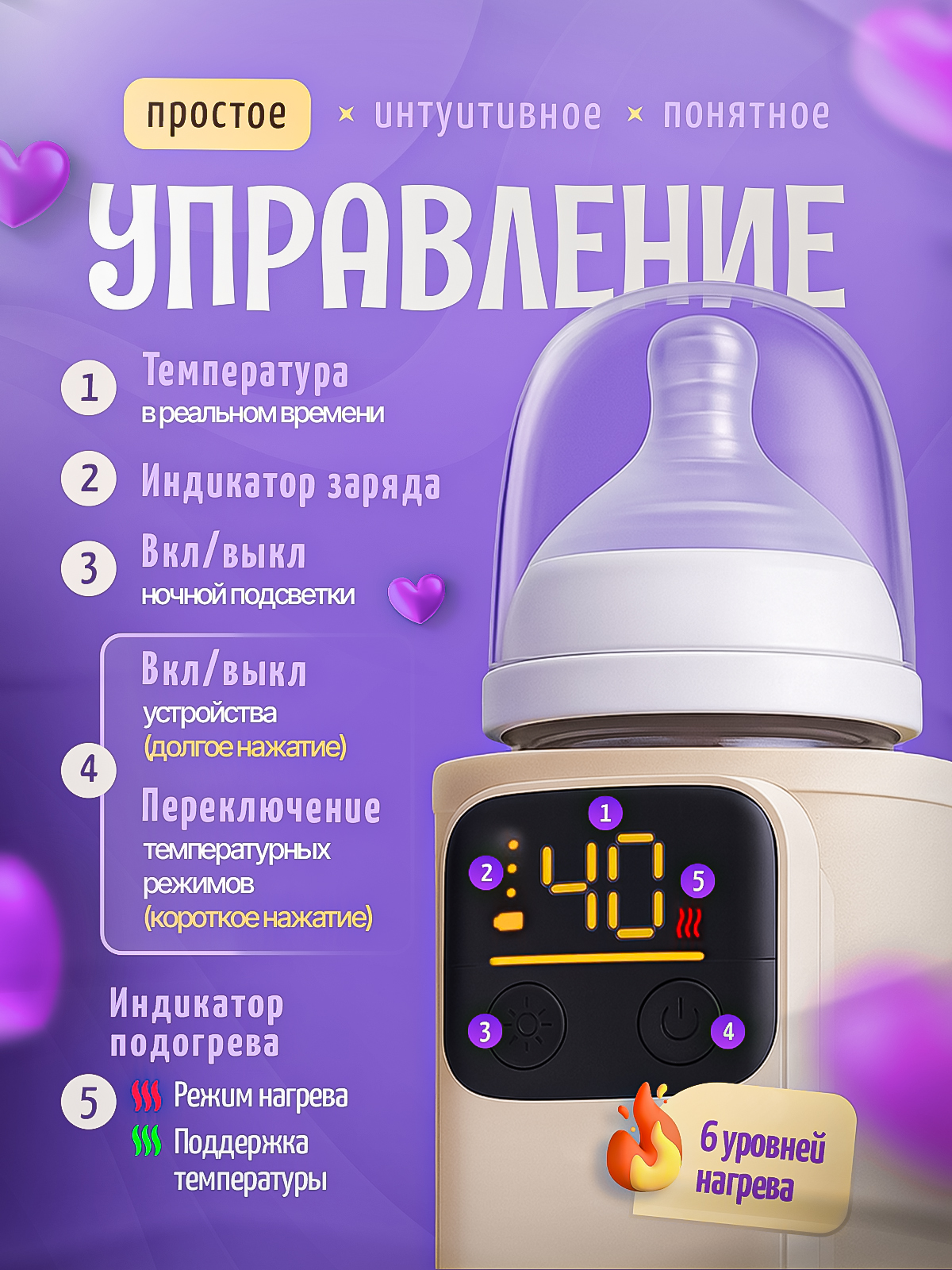 Подогреватель SHARKTOYS - фото 9