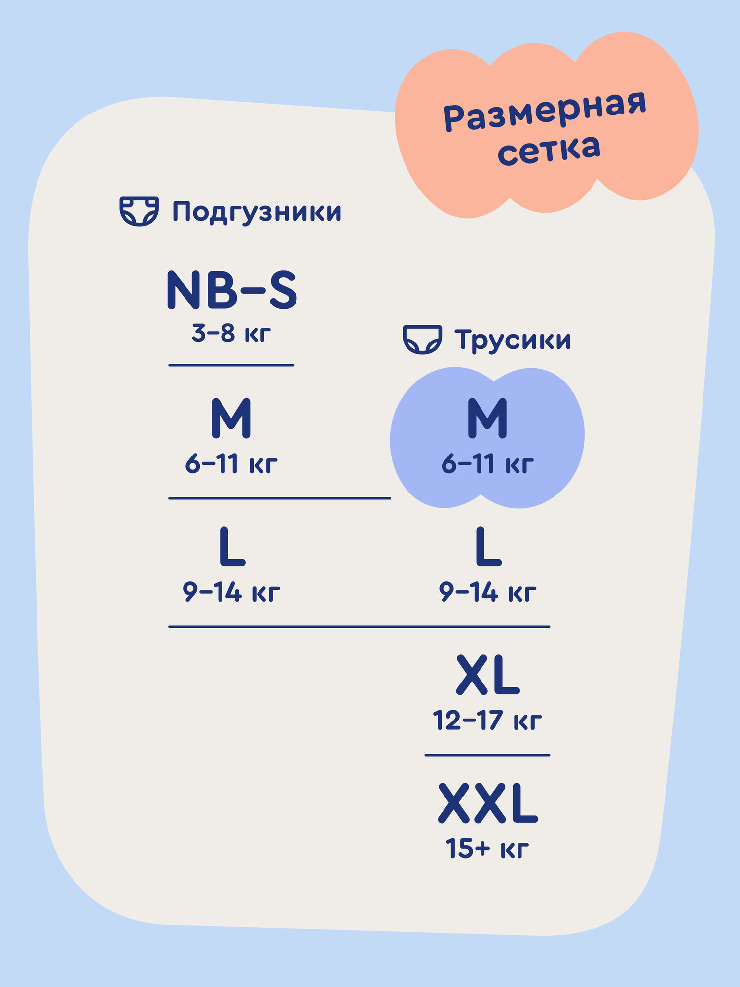 Трусики Junion ультратонкие M (6-11 кг) 72 шт. - фото 16