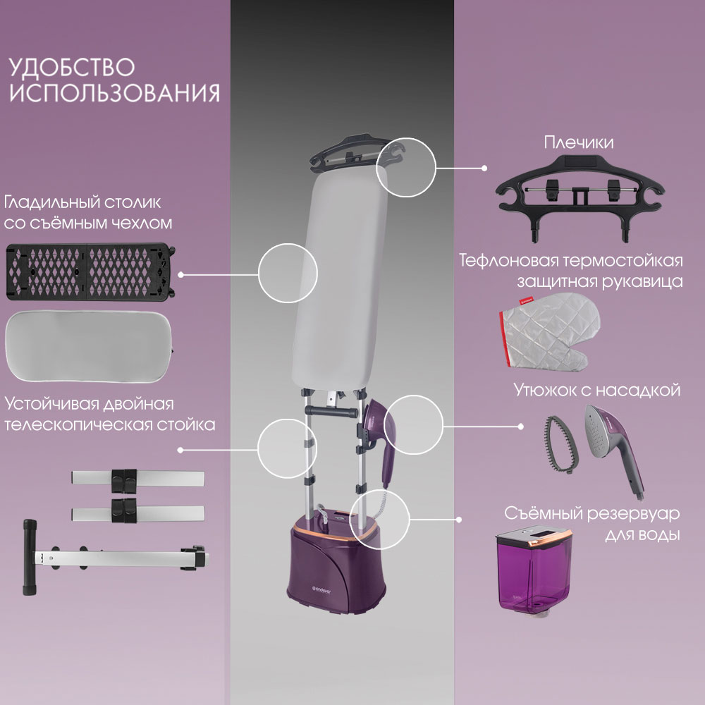 Отпариватель для одежды ENDEVER Q-17 - фото 4