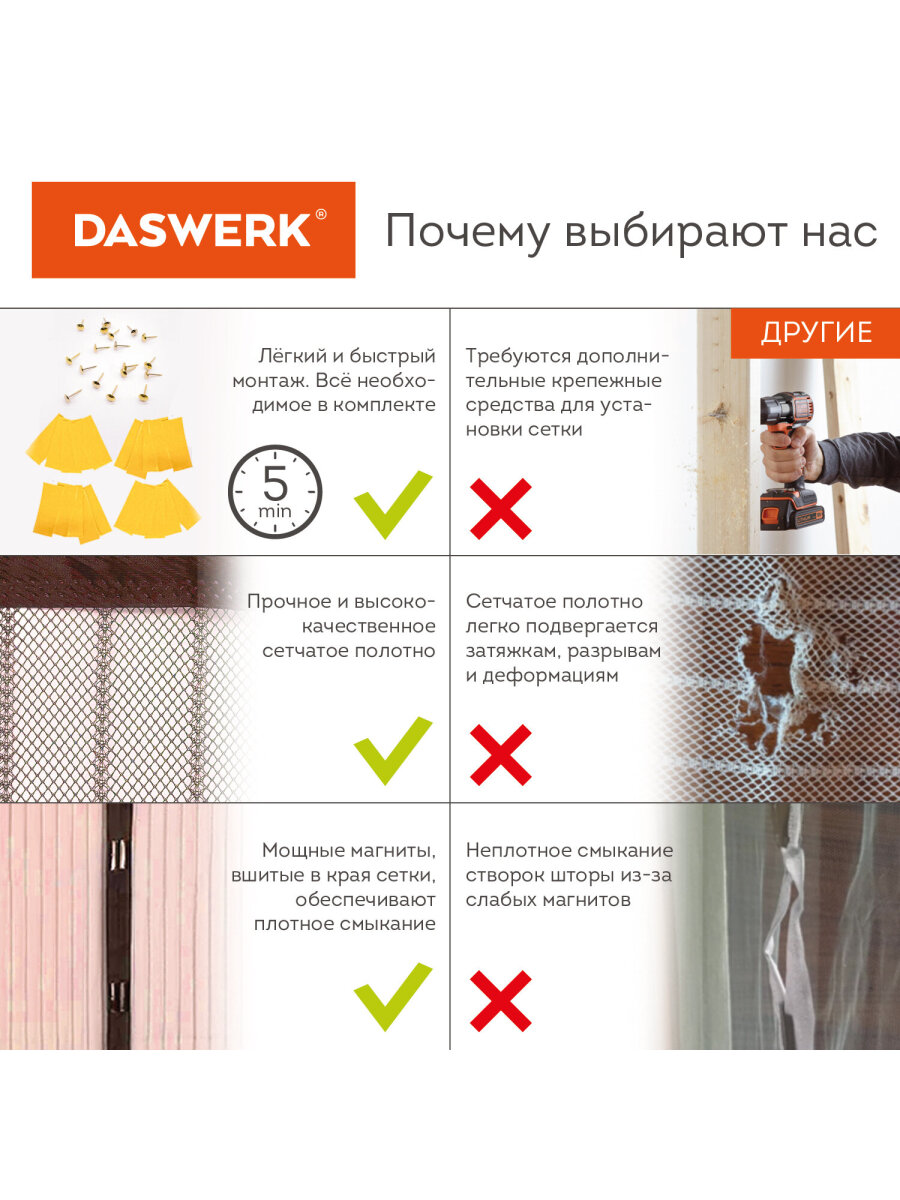 Москитная сетка DASWERK на дверь на магнитах от насекомых 100х210 см - фото 4