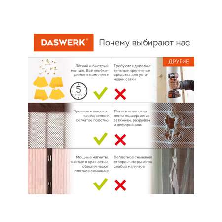 Москитная сетка DASWERK на дверь на магнитах от насекомых 100х210 см