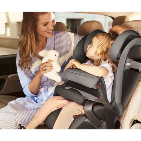Автокресло Cybex Isofix 1/2/3 (9-36 кг)