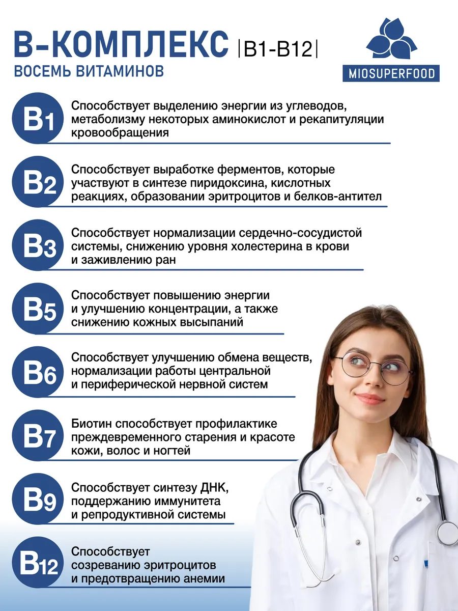 Витамины группы В комплекс Миофарм 60 капсул - фото 6