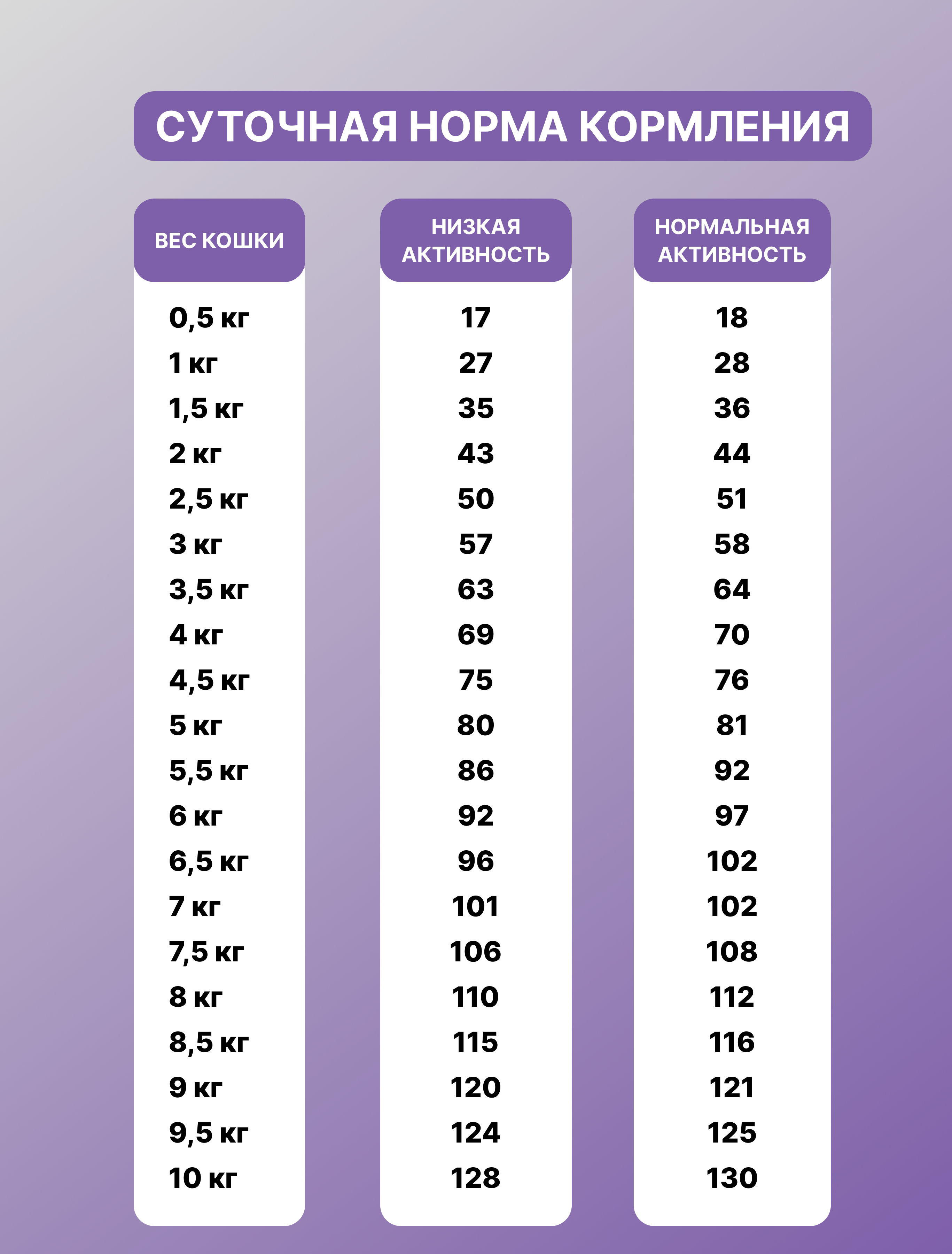 Корм сухой Jump! Для кошек - фото 8