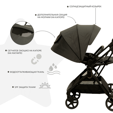 Коляска прогулочная Olsson Royal Grey