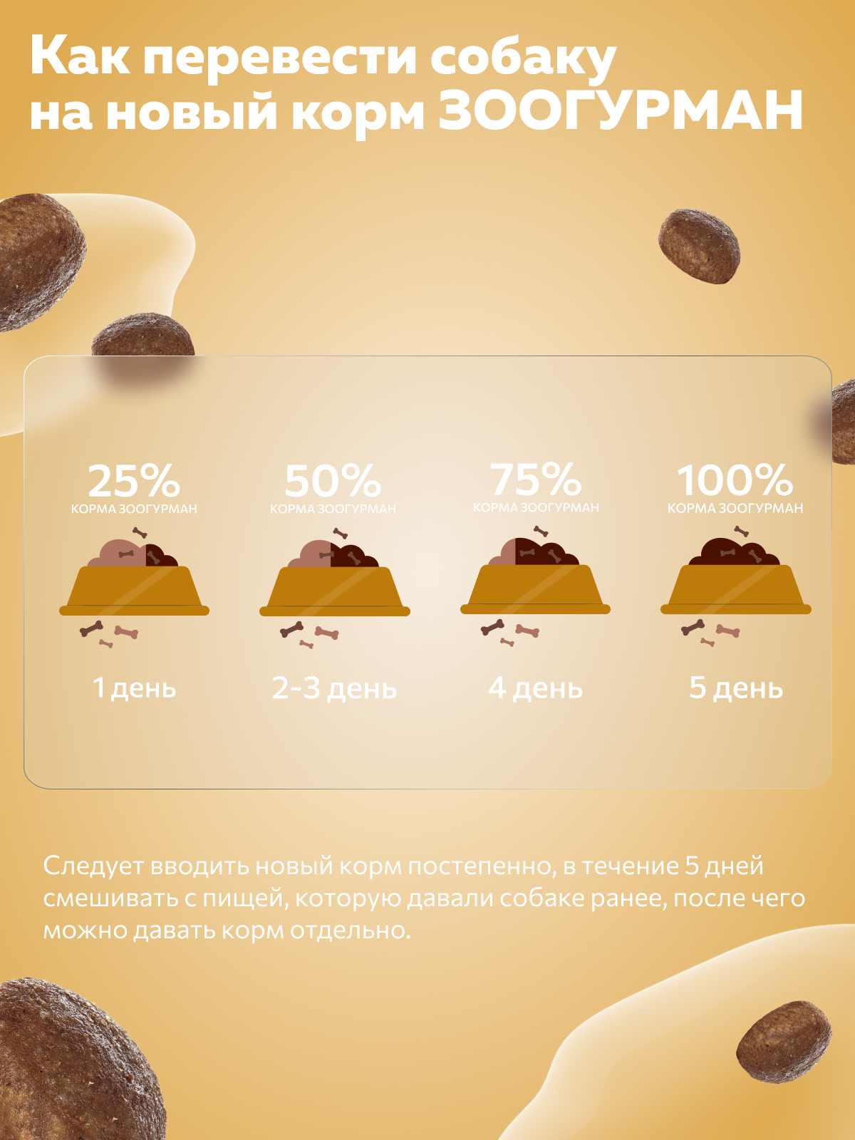 Корм сухой Зоогурман Zoogurman Лосось с рисом 10 кг - фото 6