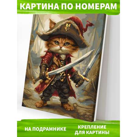 Картина по номерам Art on Canvas в ассортименте