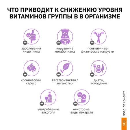 Витамин В SDL 0.144гр.