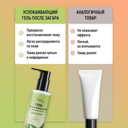 Крем гель после загара с пантенолом PAW FACTORY от солнечных ожогов 200 мл