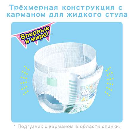 Трусики Moony S (4-8 кг) 62 шт.