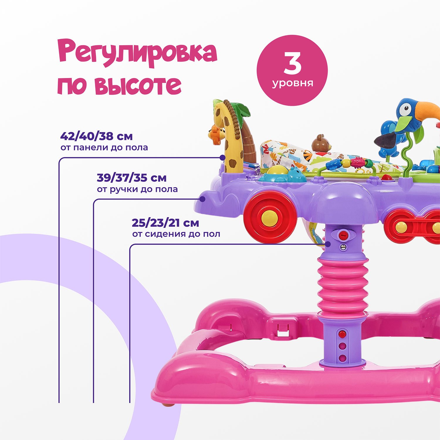 Ходунки Nuovita Treno розовый - фото 3