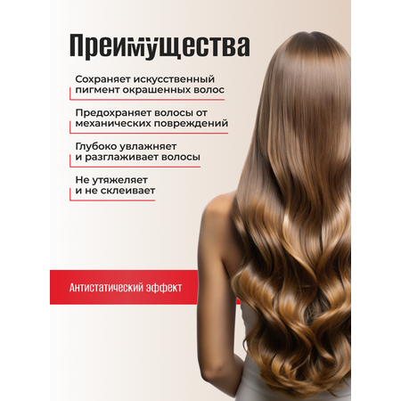 Шампунь PLUSS PROFESSIONAL DEEP MOISTURISING 250 мл