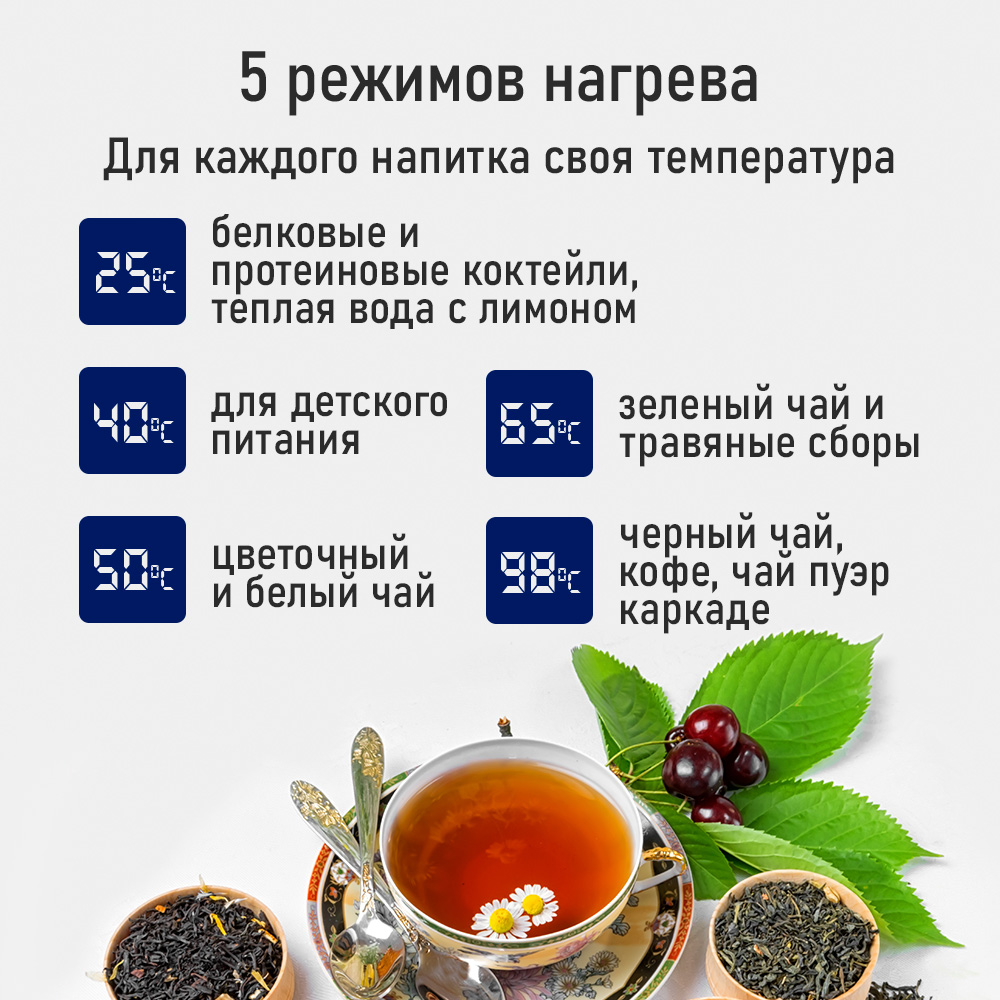 Терпомот электрический STINGRAY ST-TP3102A - фото 9