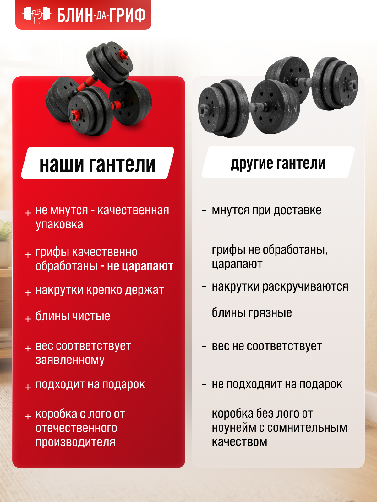 Набор блинов с грифом БлинДаГриф Гантель 20кг 2шт - фото 7