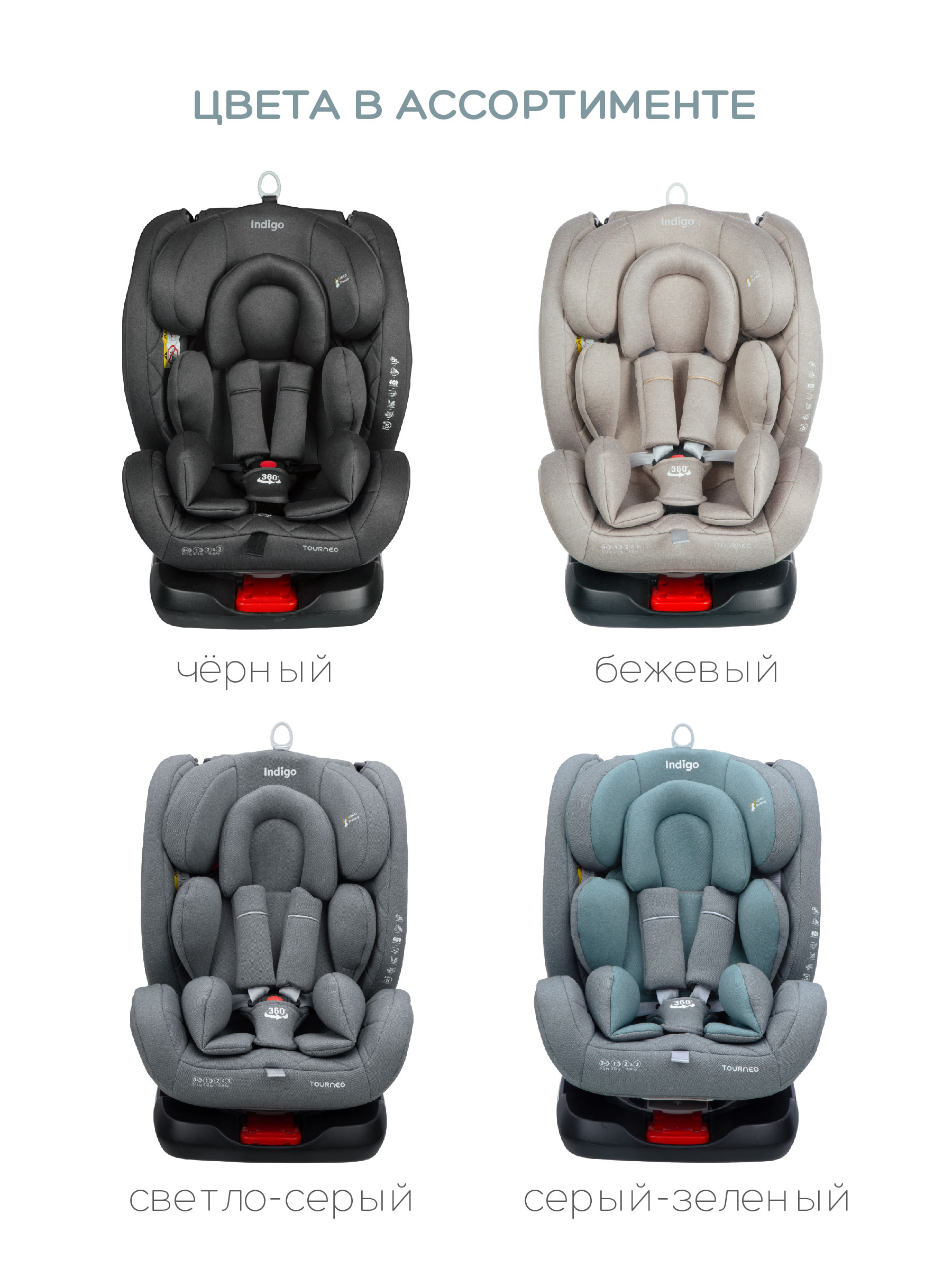 Автокресло Indigo Tourneo Isofix 0+/1/2/3 (0-36 кг) серый - фото 13