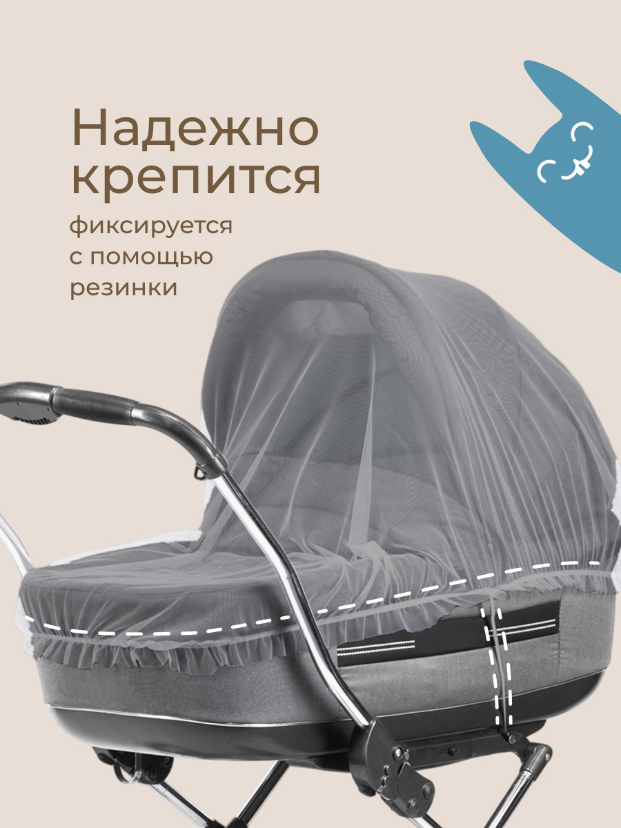 Сетка от насекомых ROXY-KIDS для детских колясок RMN-004 - фото 3