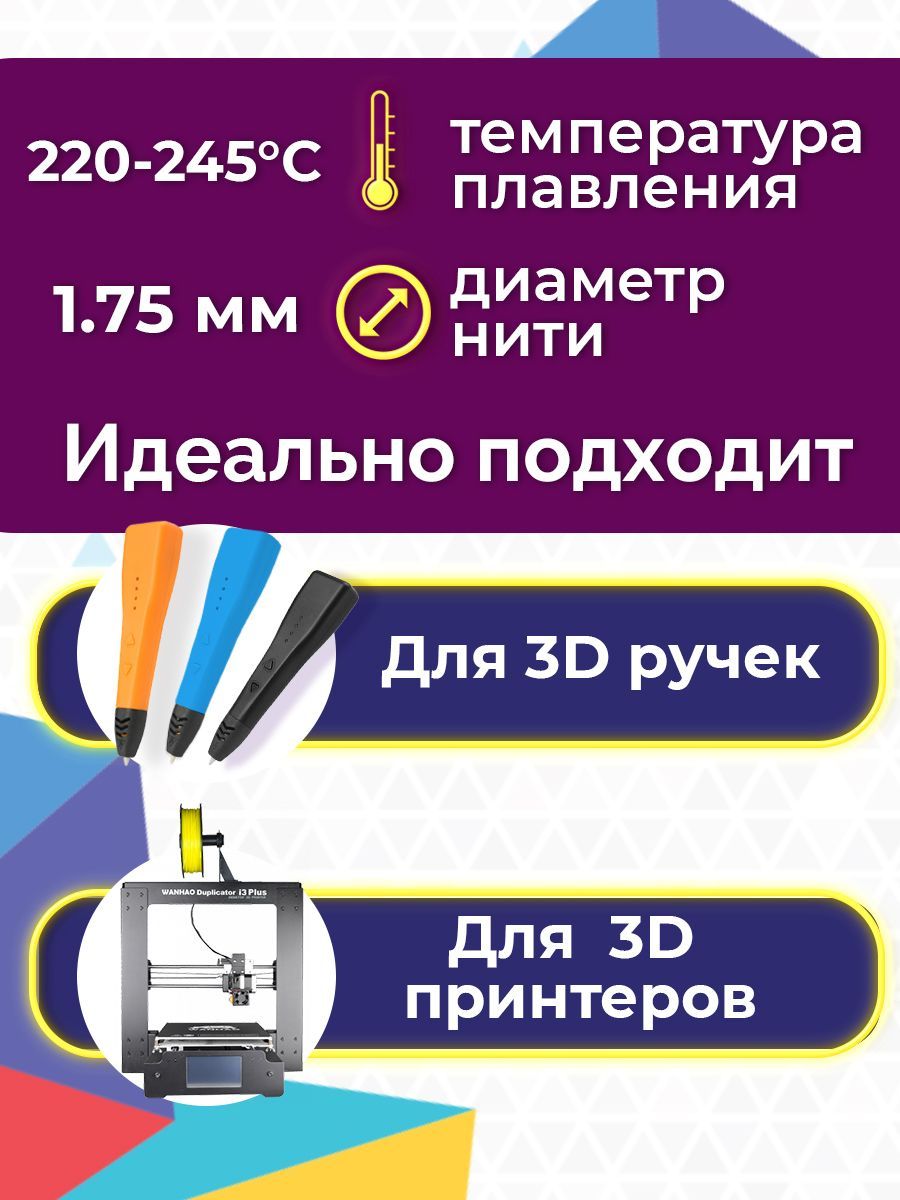 Пластик FUNTASTIQUE Зеленый - фото 3