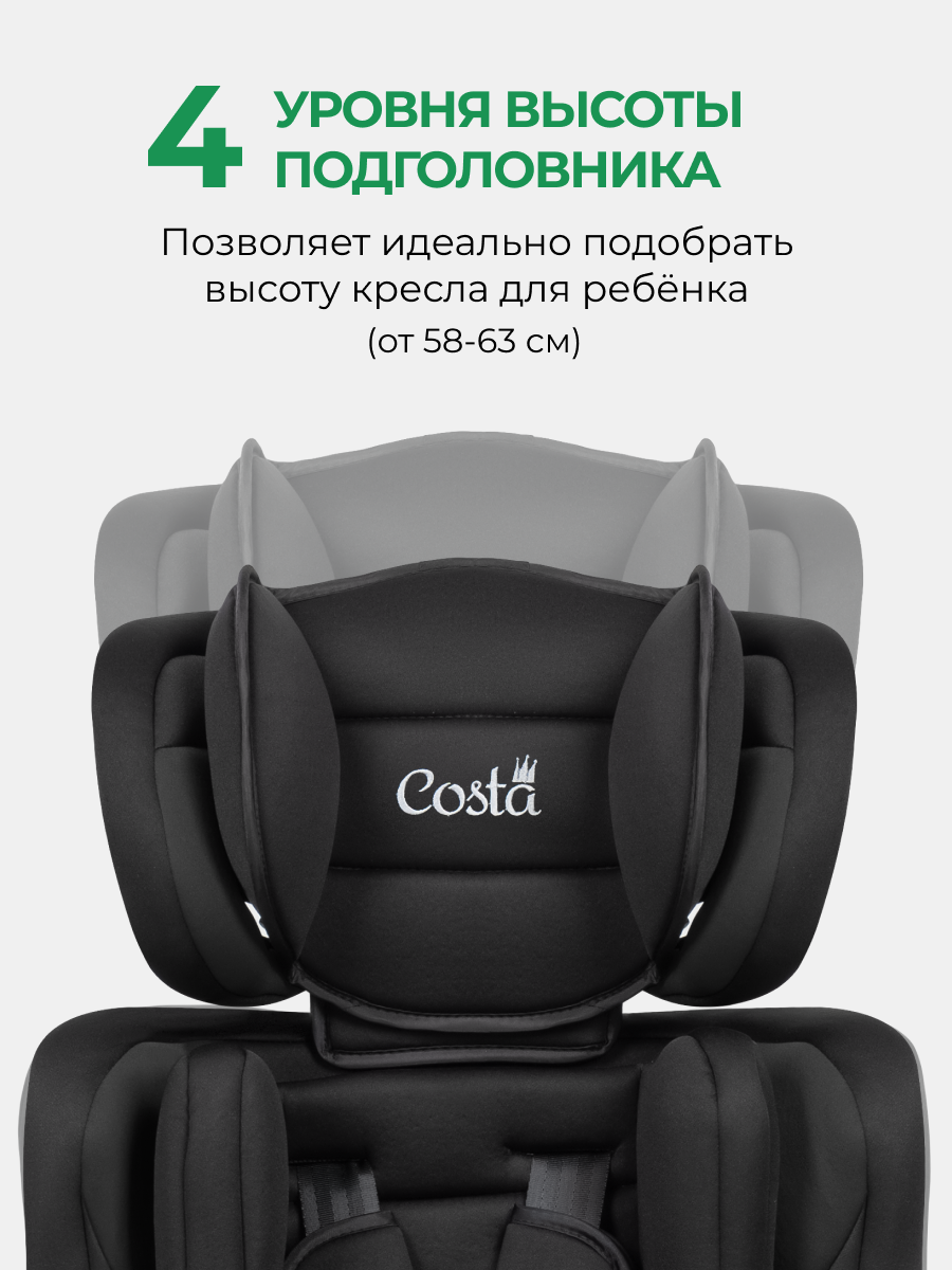 Автокресло Costa HC-01 1/2/3 (9-36 кг) черный - фото 4
