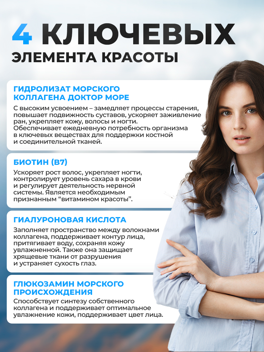 Коллаген комплекс Доктор Море с биотином гиалуроновой кислотой коэнзимом Q10 цинком и витамином C 120 капсул - фото 4