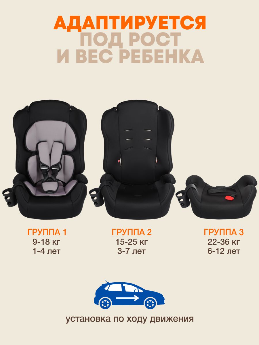 Автокресло ZLATEK Atlantic lux 1/2/3 (9-36 кг) фиолетовый - фото 2