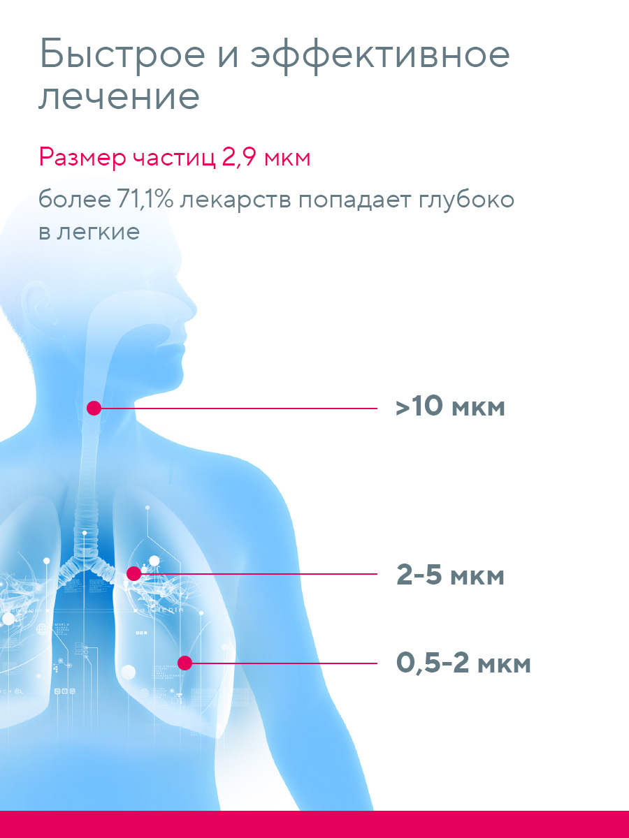 Ингалятор медицинский B.Well MED-120 cord - фото 4