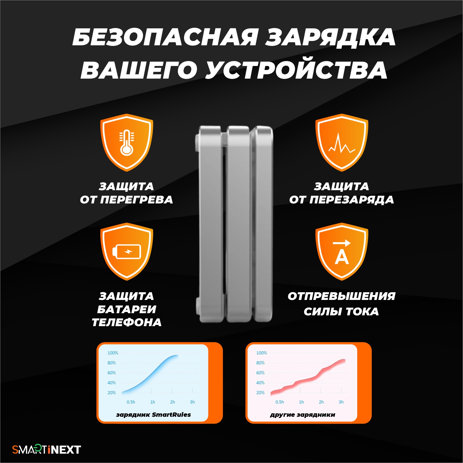Беспроводная зарядка SmartiNext 3в1, серебристая, алюминиевая - фото 4