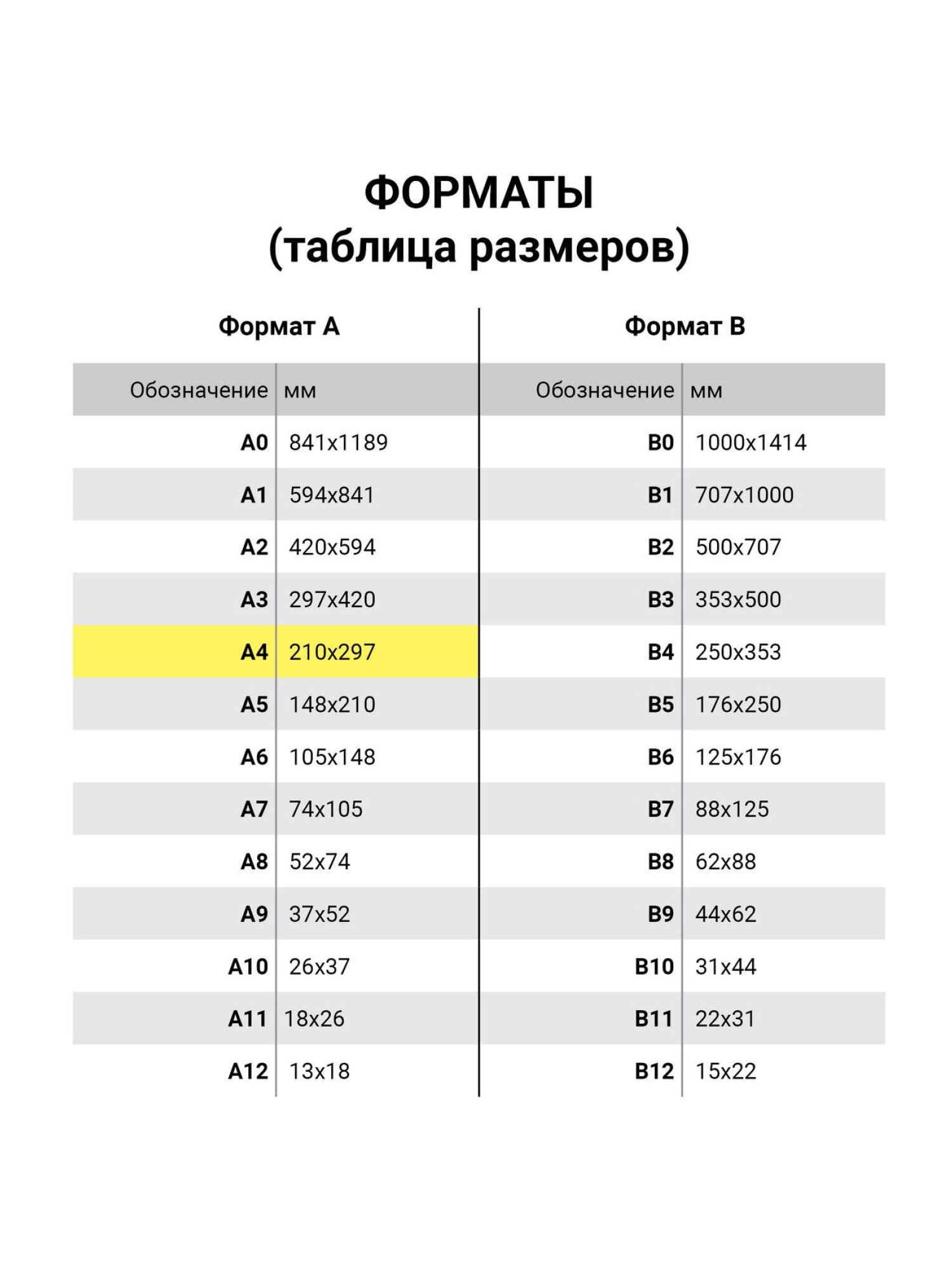 Пленка для ламинирования Brauberg А4 с клейкой стороной 25 штук 75 мкм - фото 10