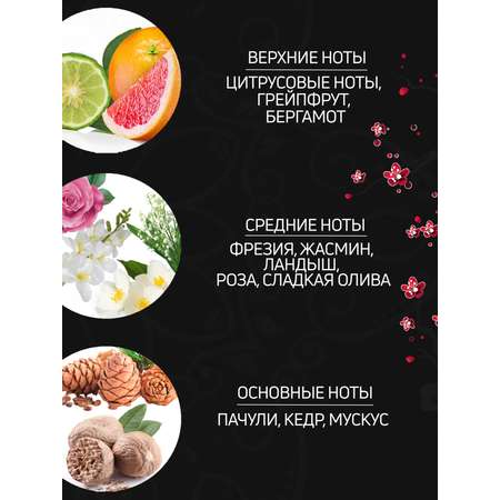 Гель-крем Tesori dOriente 500 мл
