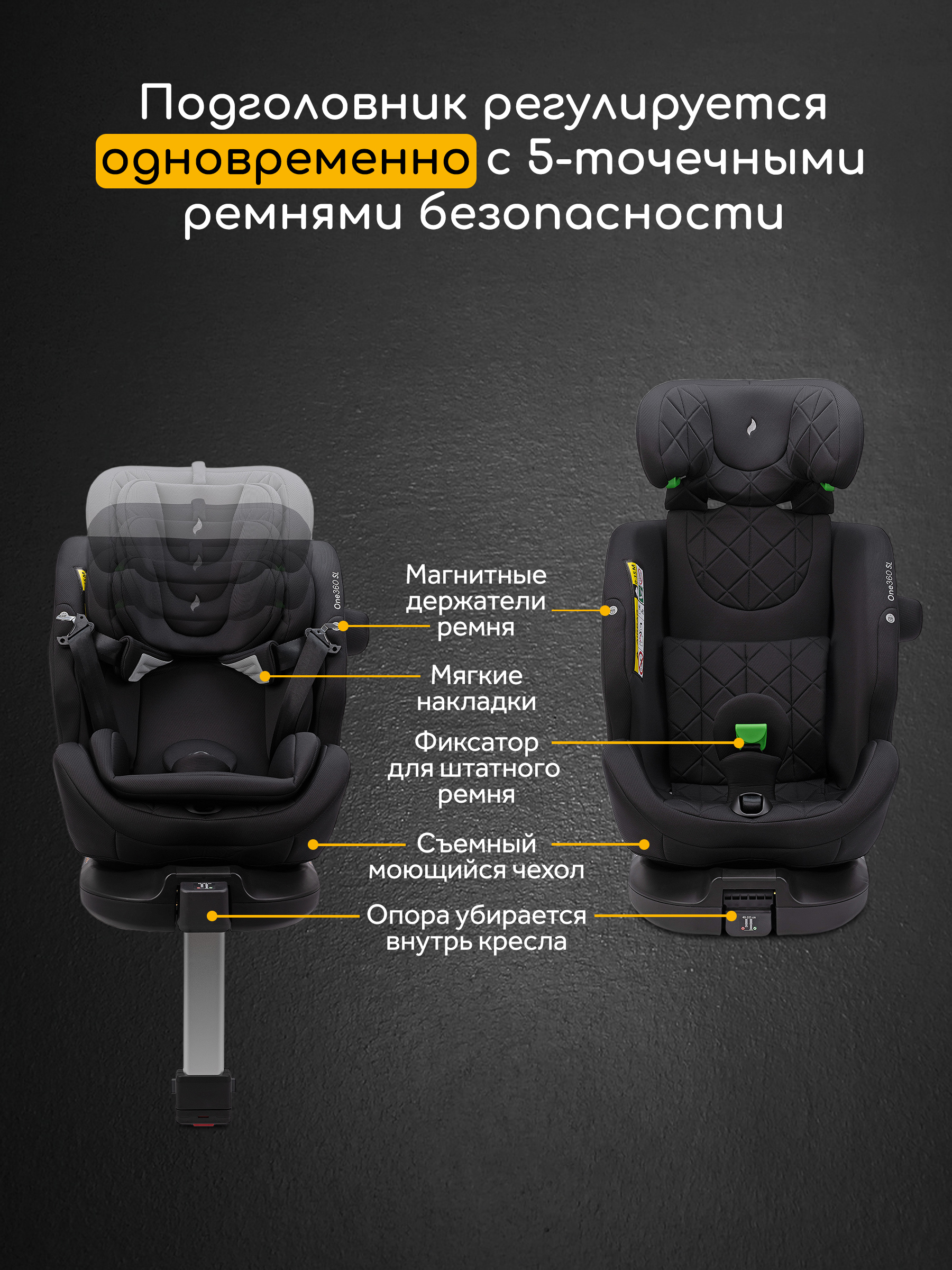 Автокресло Osann One 360 SL Sky 0-36 кг Isofix 0+/1/2/3 (0-36 кг) бирюзовый - фото 8