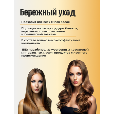 Шампунь PLUSS PROFESSIONAL 250 мл