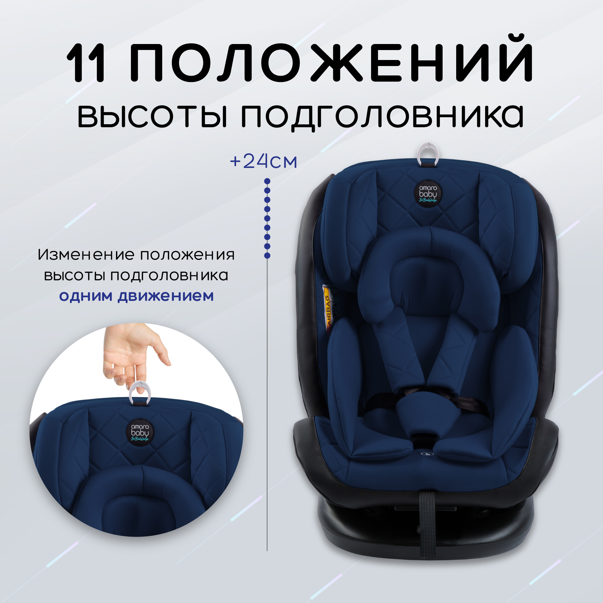 Автокресло Amarobaby Isofix 1/2/3 (9-36 кг) синий - фото 5