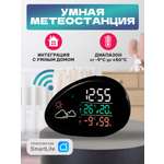 Метеостанция HALSA