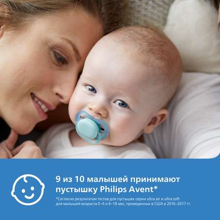 Пустышка Philips Avent силикон анатомическая от 0 мес. 2 шт.