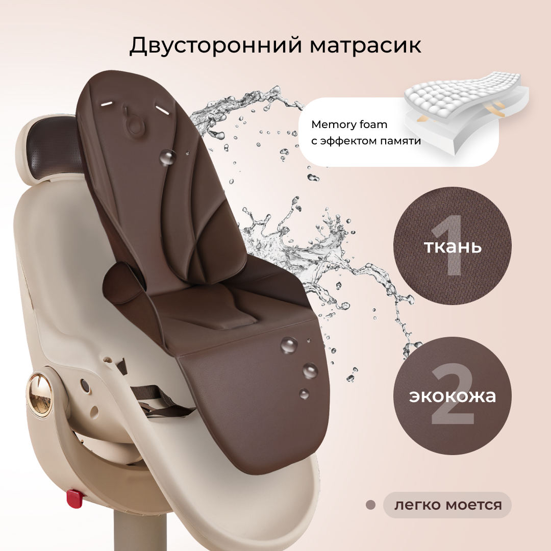 Стульчик для кормления Aimile Gold классический - фото 6