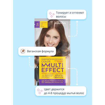 Шампунь JOANNA