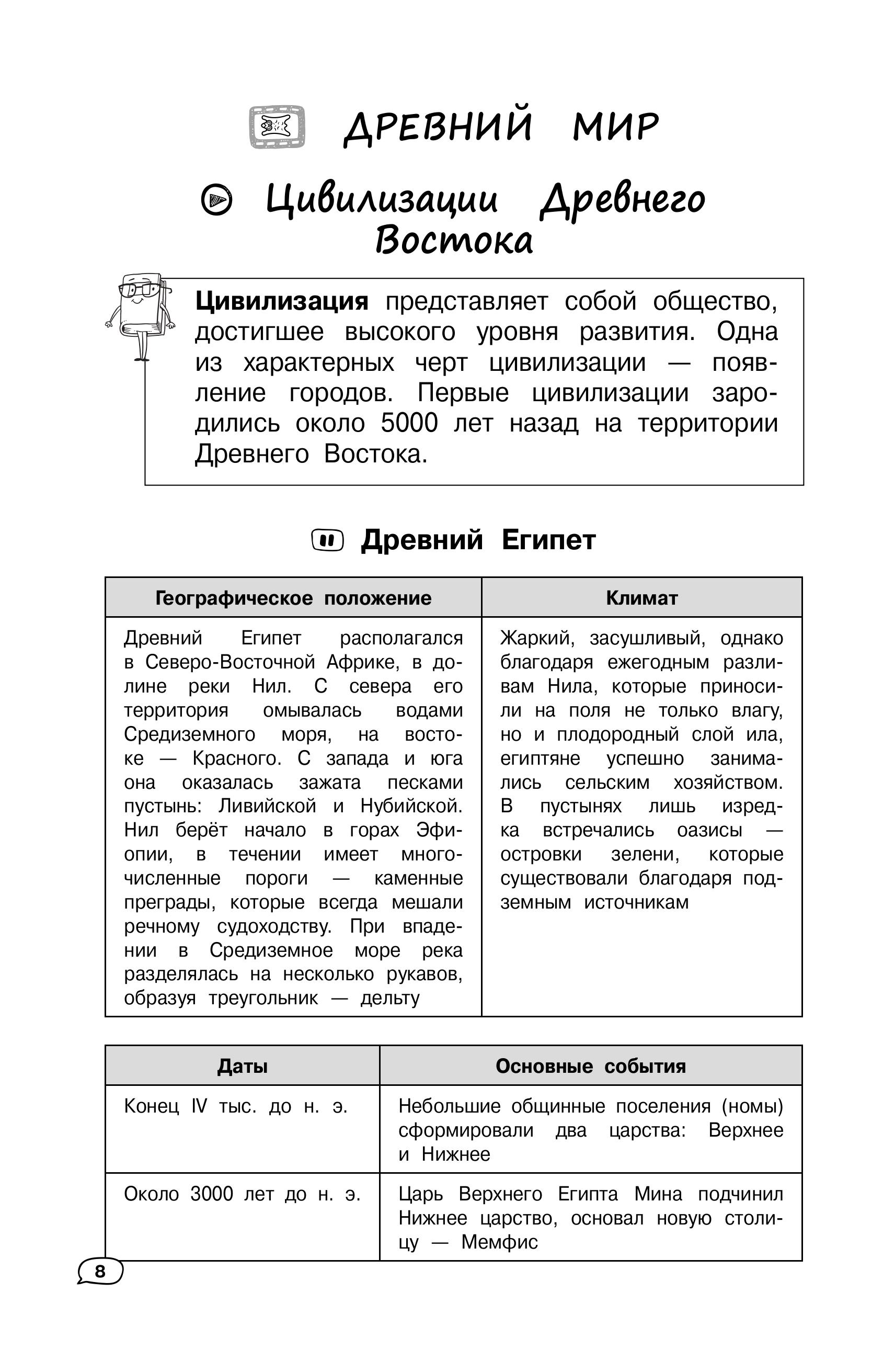 Книга Эксмо История - фото 7