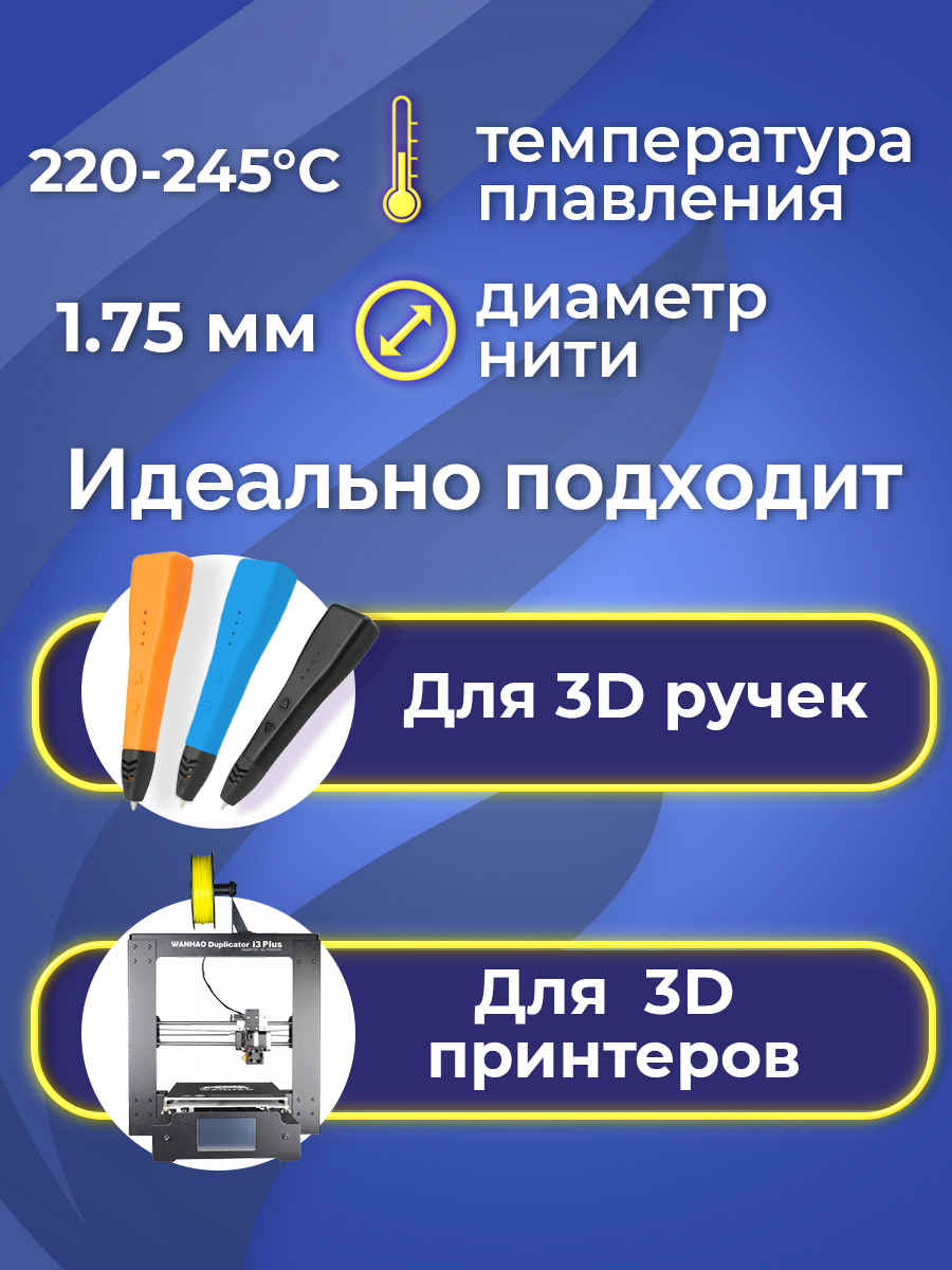 Пластик Funtasy Хаки - фото 3