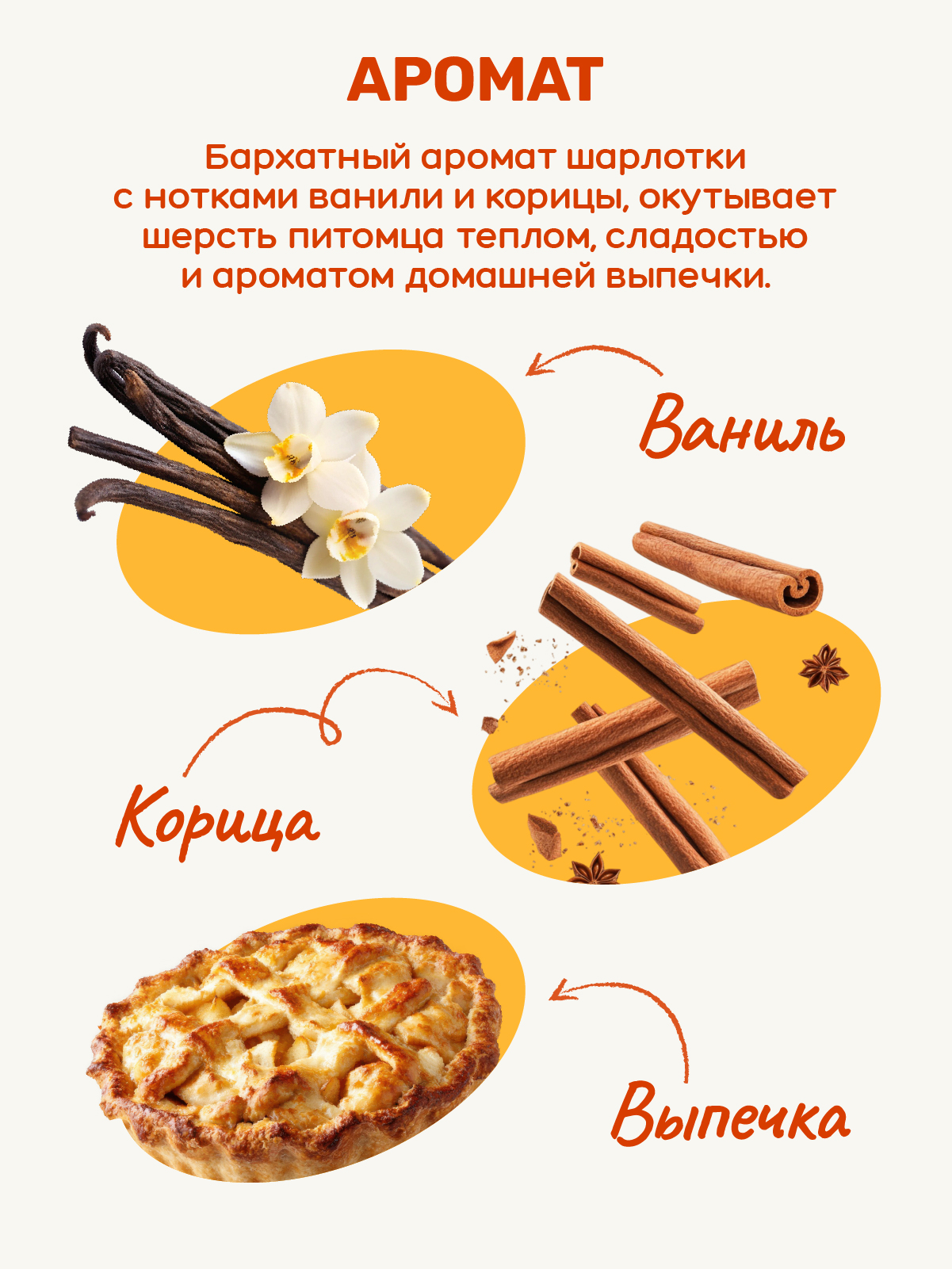 Спрей-парфюм для ухода за шерстью ZOORIK шарлотка 100 мл - фото 4