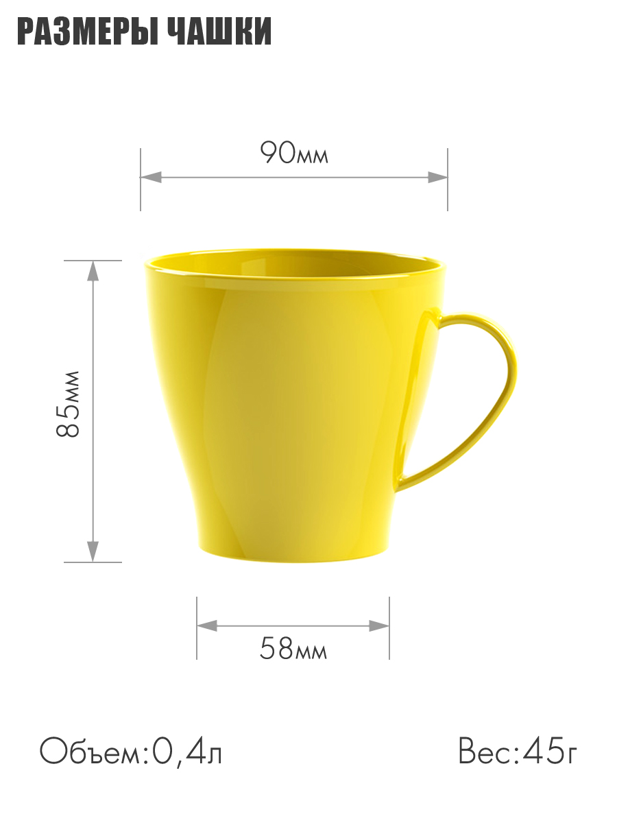 Набор посуды Solaris на 1 персону «Походный» жёлтый - фото 4