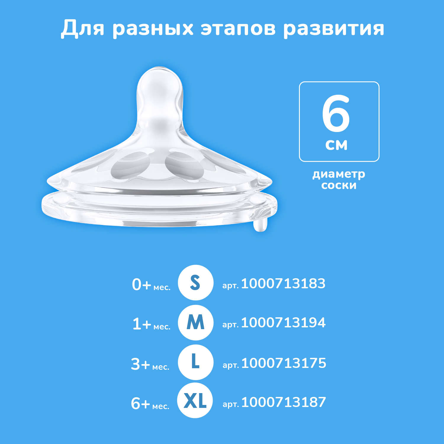 Бутылочка KUNDER 250 мл - фото 10