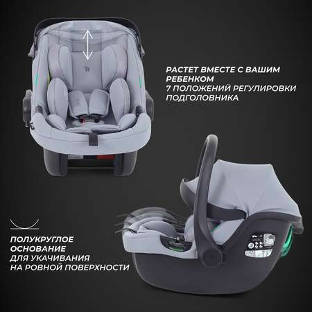 Автокресло Rant Carry Isofix 0 (0 -13 кг) серый