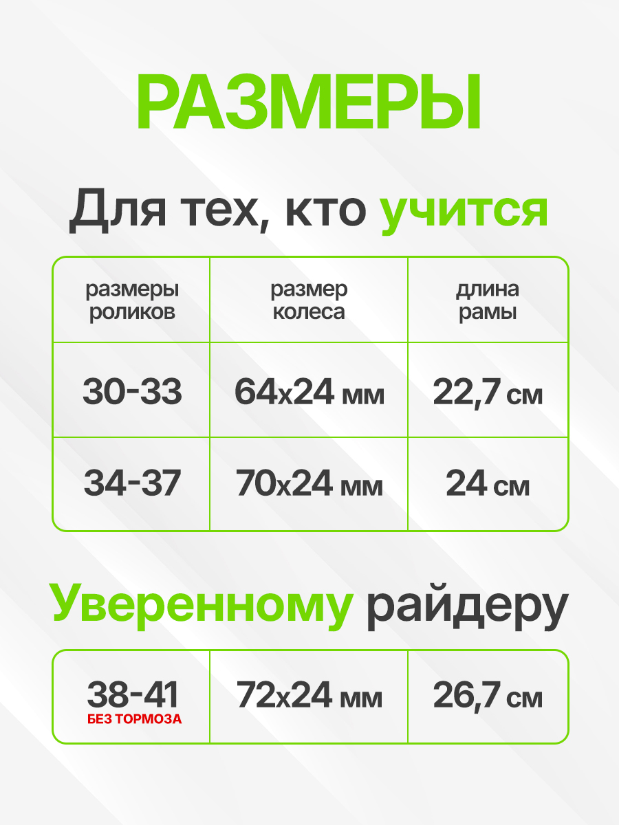 Роликовые коньки Saimaa 38 - фото 9