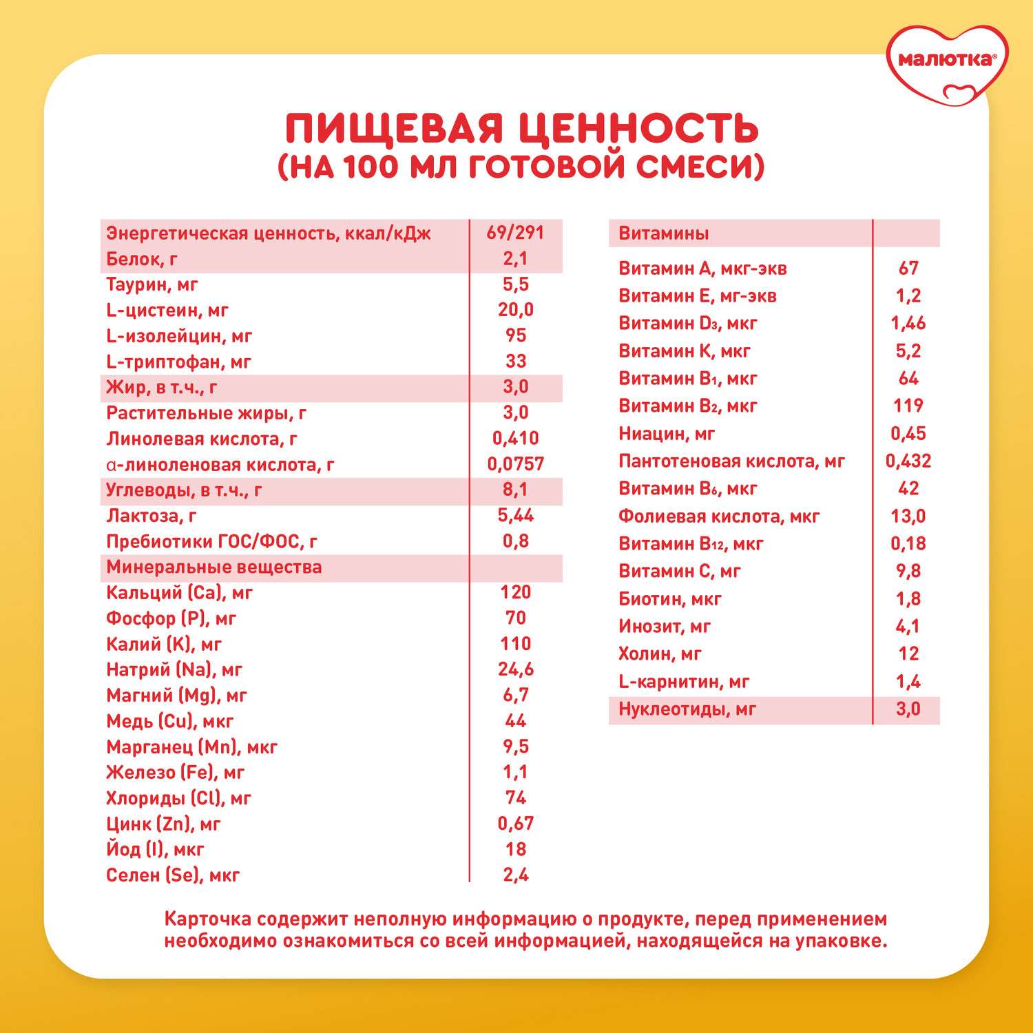 Молочко детское Малютка 3 600г с 12 месяцев - фото 15