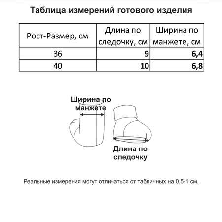 Пинетки 2 пары Мамуляндия
