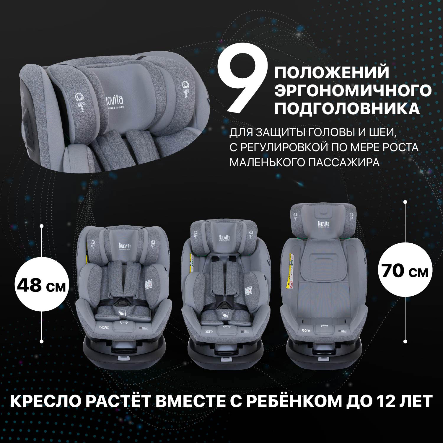 Автокресло Nuovita Isofix 0+/1/2/3 (0-36 кг) - фото 5
