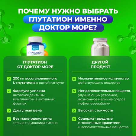 DM068 Доктор Море Глутатион+Селен+Е